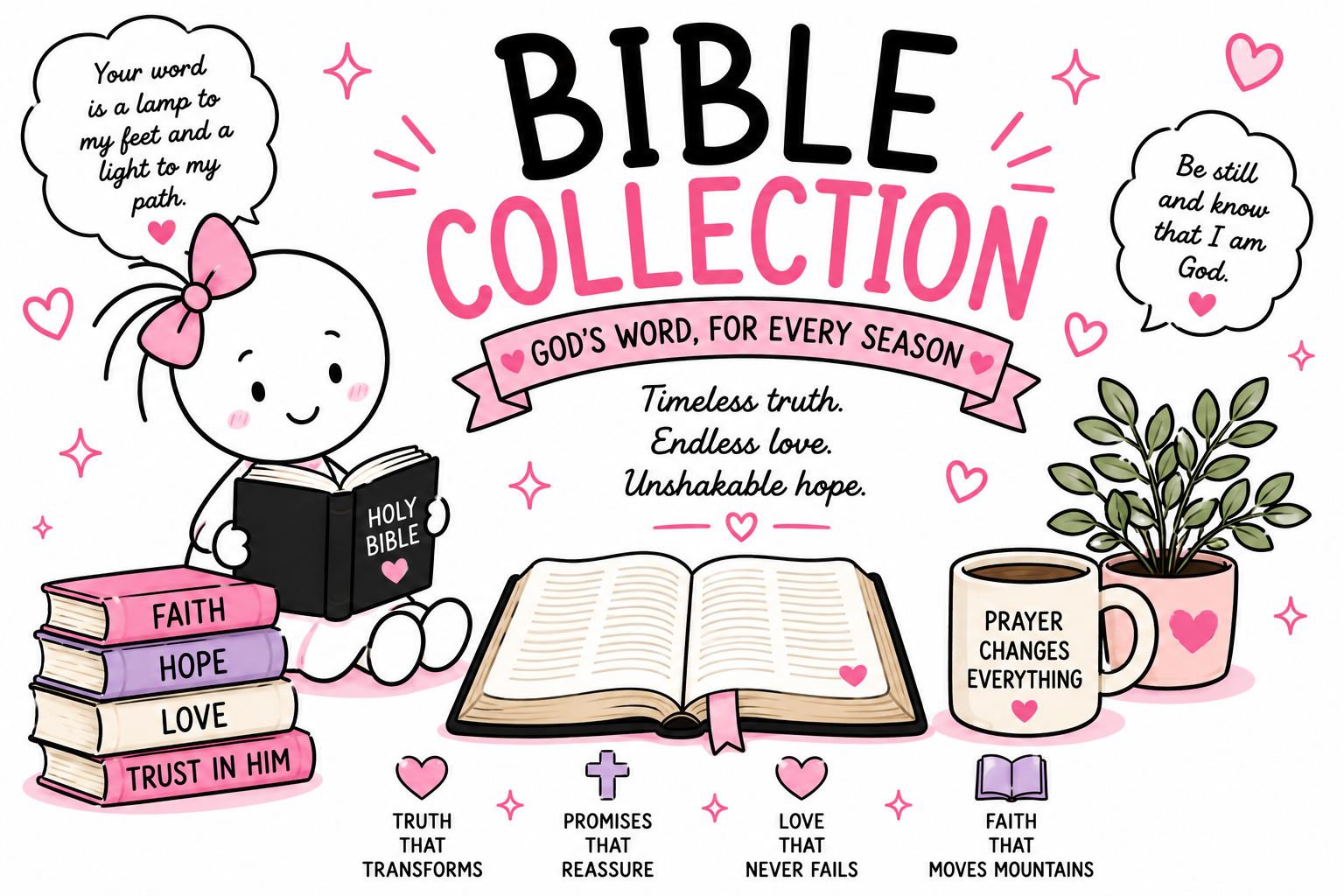 📖 Bible Collection: God’s Word for Every Season