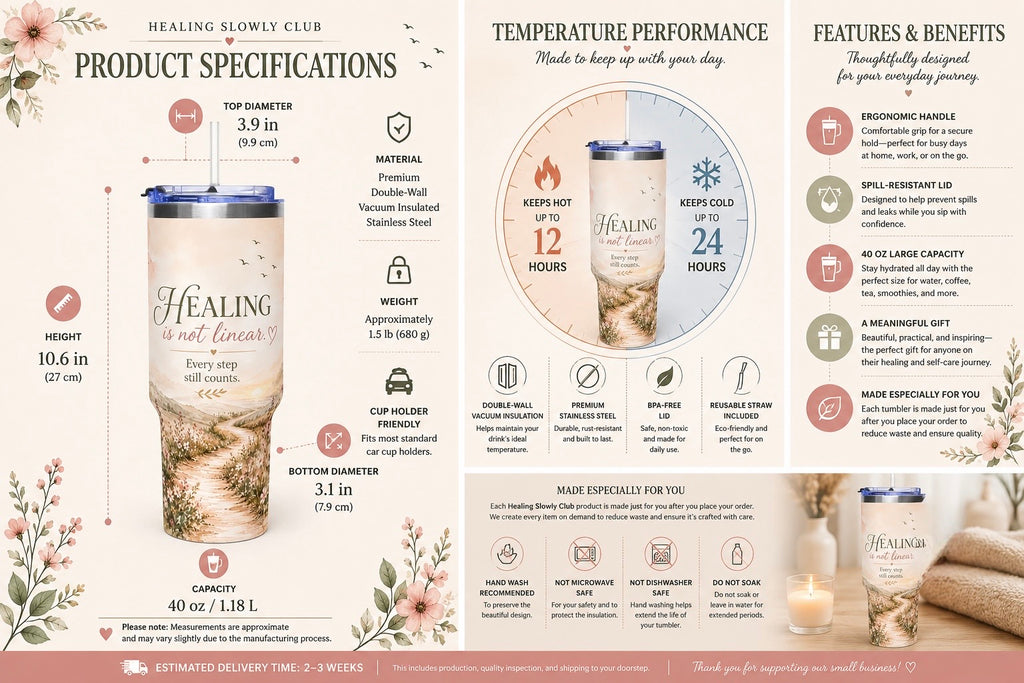 Tumbler — "Healing Is Not Linear" 40oz Insulated Travel Cup