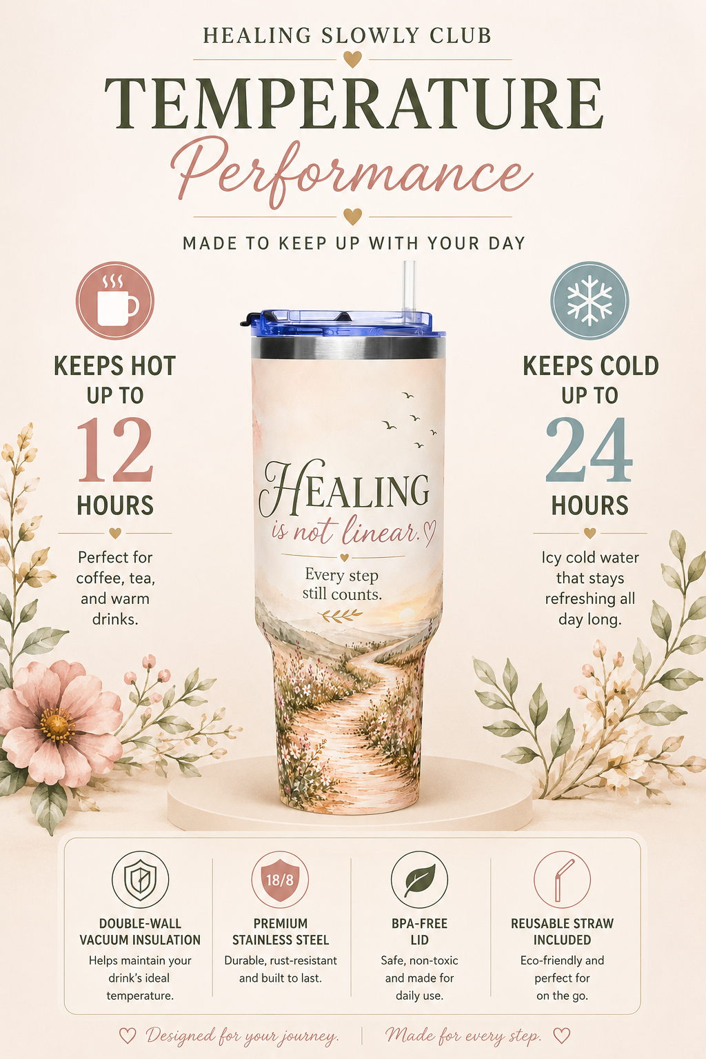 Tumbler — "Healing Is Not Linear" 40oz Insulated Travel Cup